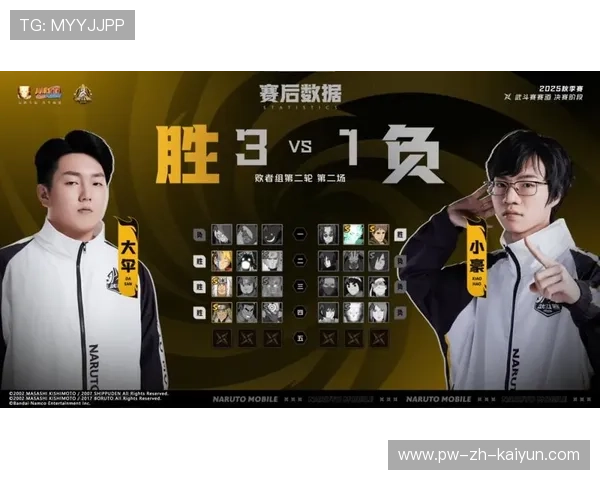 《英雄联盟》“全球预选”——冠军争夺战火一触即发！